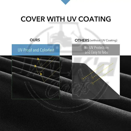 Golf Cart Cover for 4 Seaters Golf Cart Storage